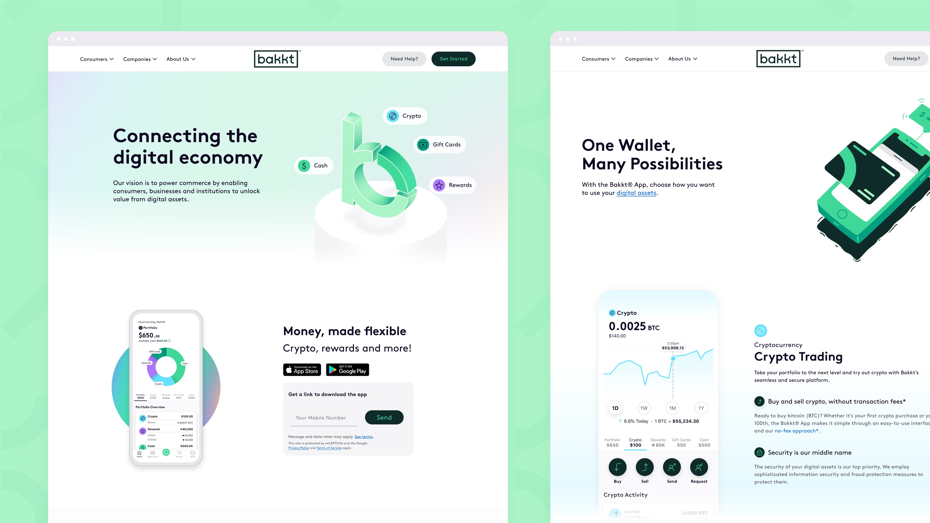 Get your site together